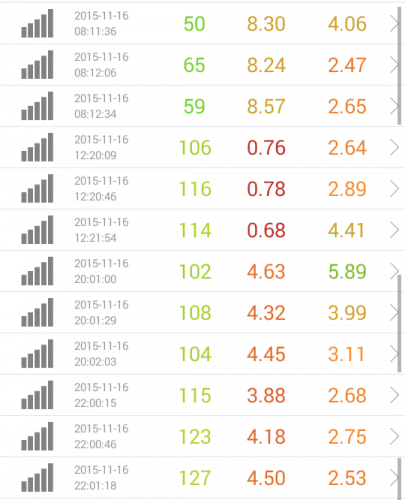 speed-test-iij-11.16