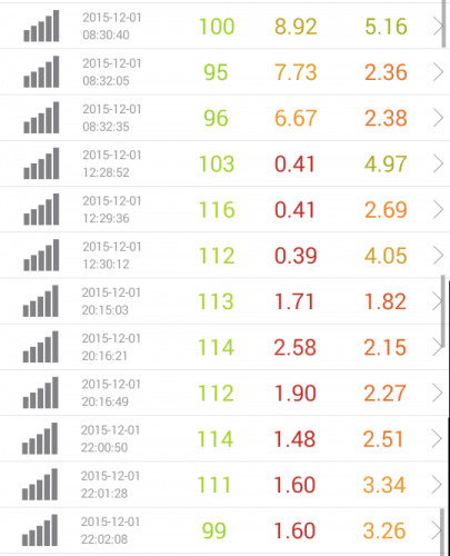 speed-test-iij-12.1