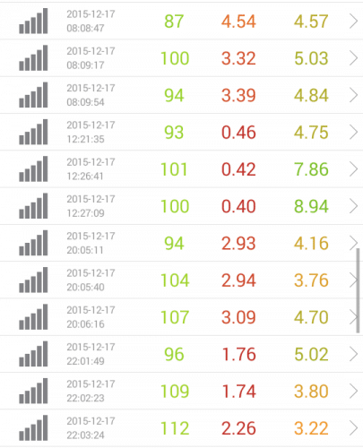 speed-test-iij-12.17