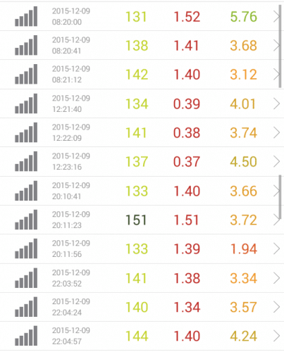 speed-test-iij-12.9