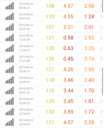 speed-test-iij-9.24