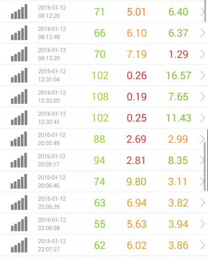speed-test-nifmo-1.12