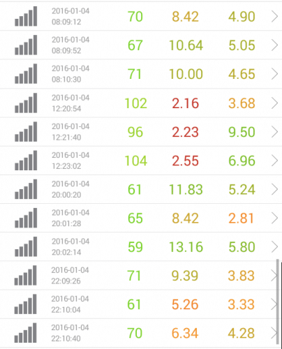 speed-test-nifmo-1.4