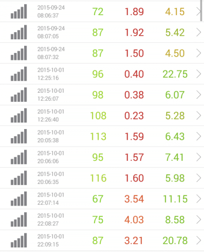 speed-test-nifmo-10.1
