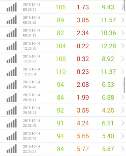 speed-test-nifmo-10.14