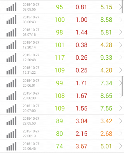 speed-test-nifmo-10.27