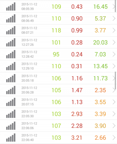 speed-test-nifmo-11.12
