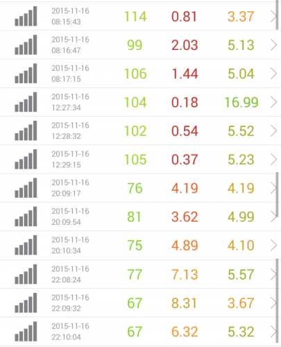speed-test-nifmo-11.16
