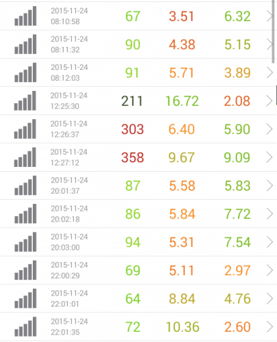 speed-test-nifmo-11.24