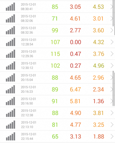 speed-test-nifmo-12.1