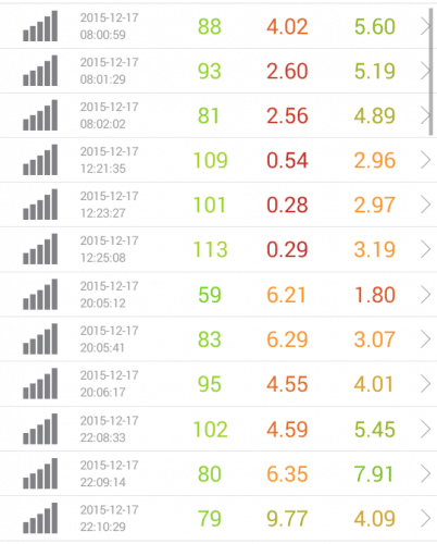 speed-test-nifmo-12.17