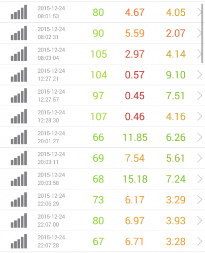speed-test-nifmo-12.24