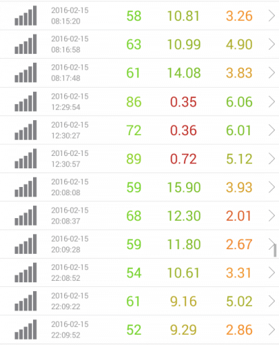 speed-test-nifmo-2.15