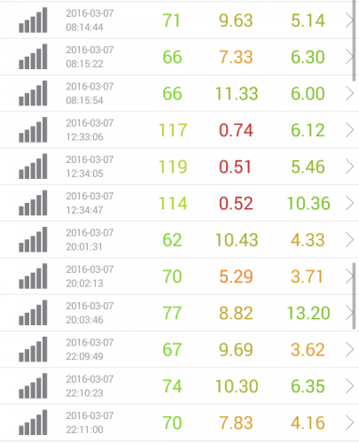 speed-test-nifmo-3.7