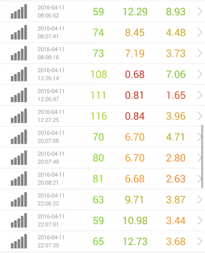 speed-test-nifmo-4.11