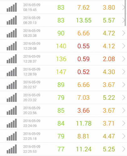 speed-test-nifmo-5.9