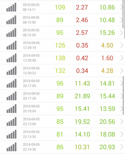 speed-test-nifmo-9-5