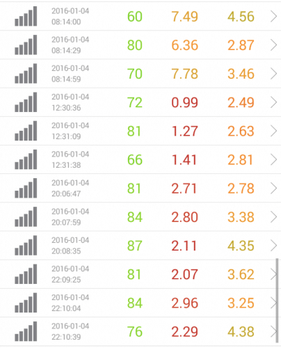 speed-test-ocn-1.4