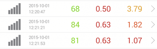 speed-test-ocn-10.1-12pm