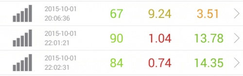 speed-test-ocn-10.1-22pm