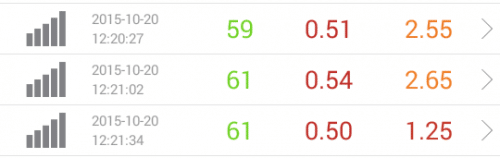 speed-test-ocn-10.20-12pm