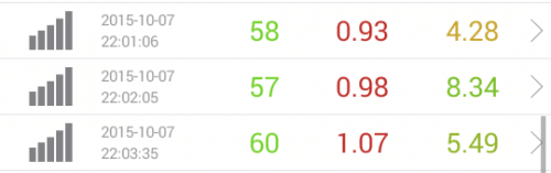 speed-test-ocn-10.7-22pm