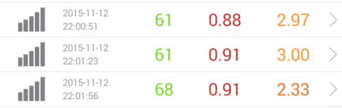 speed-test-ocn-11.12-22pm