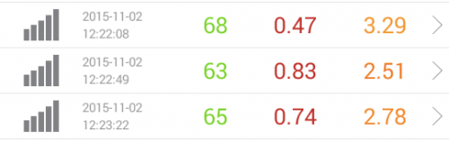 speed-test-ocn-11.2-12pm