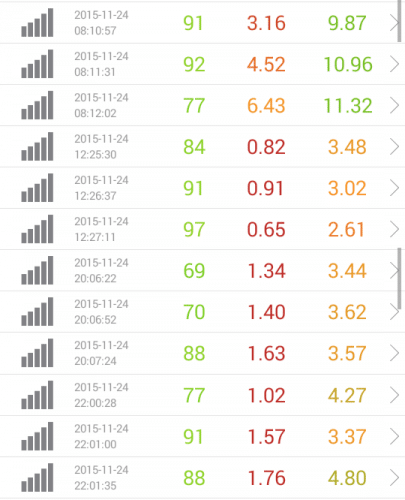 speed-test-ocn-11.24