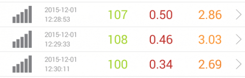 speed-test-ocn-12.1-12pm