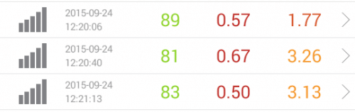 speed-test-ocn-9.24-12pm
