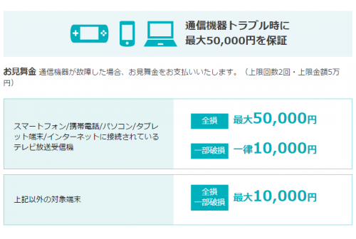 u-mobile-support1