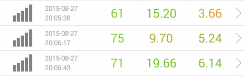 0speed-test-docomo-8.27-20pm