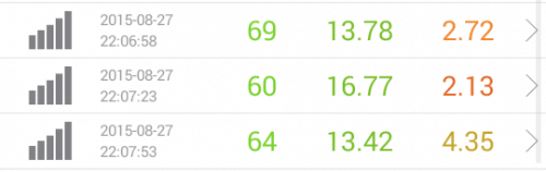 0speed-test-docomo-8.27-22pm