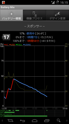 franco-kernel-r32-nexus51