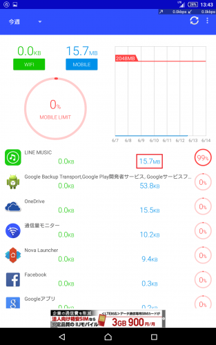 line-music-traffic-size10