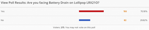 lollipop-battery-drain