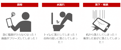 rakuten-mobile-sumaho-support1