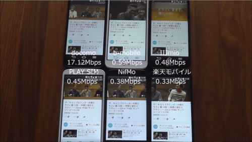 rakuten-speed09081