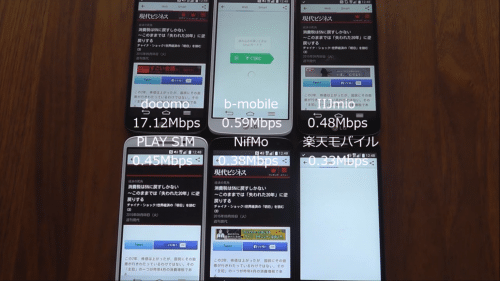 rakuten-speed09082
