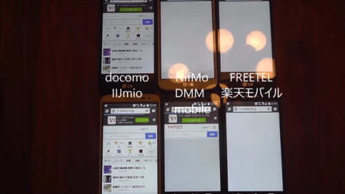 sim-top6-browser1