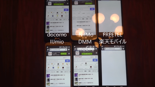 sim-top6-browser2