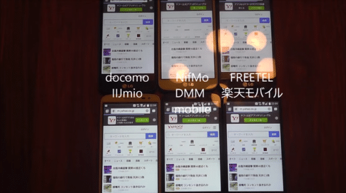 sim-top6-browser3