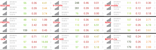 speed-test-8.19-12