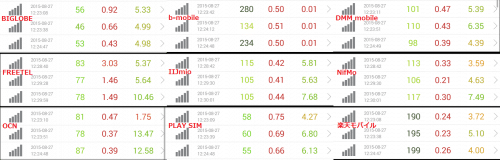 speed-test-8.27-12pm