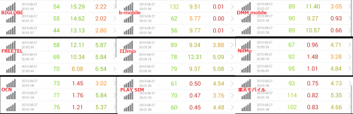speed-test-8.27-20pm
