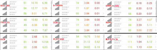 speed-test-8.27-8am