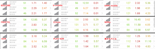 speed-test-8.7-8am