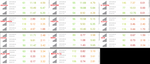 speed-test-9.24-20pm