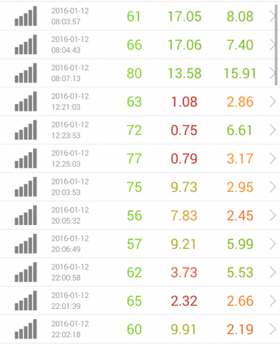speed-test-biglobe-1.12